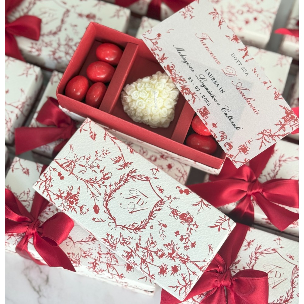 Rimmed Box Red Chic Laurea